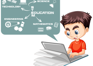 The Future of Education with Digital Classrooms