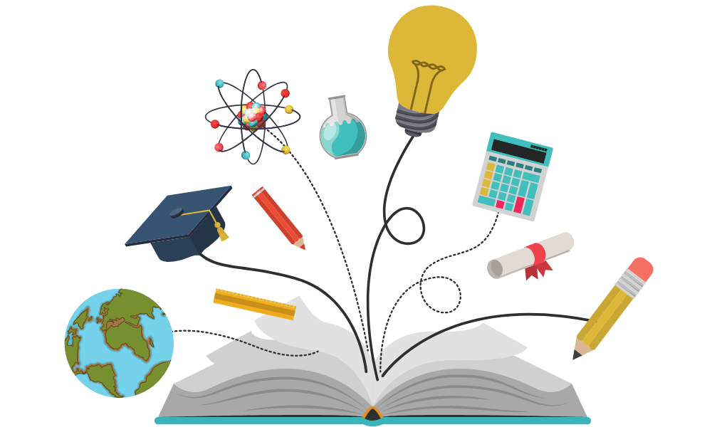 Importance of Self Management Skills in Class 10