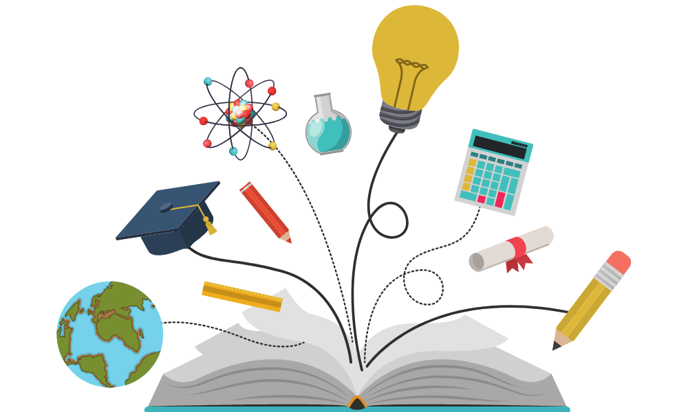 Key Areas of Holistic Development