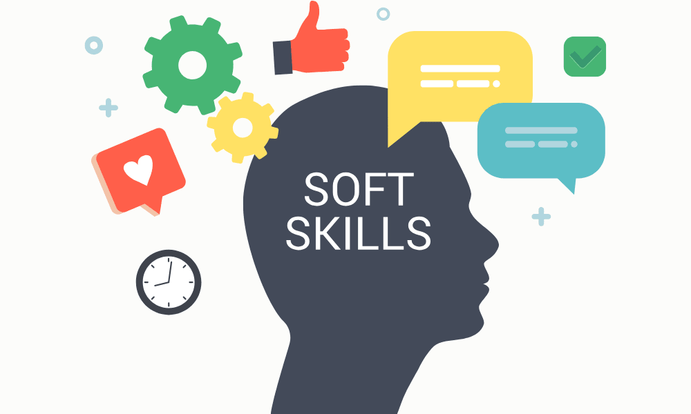 Objectives of Communication Skills