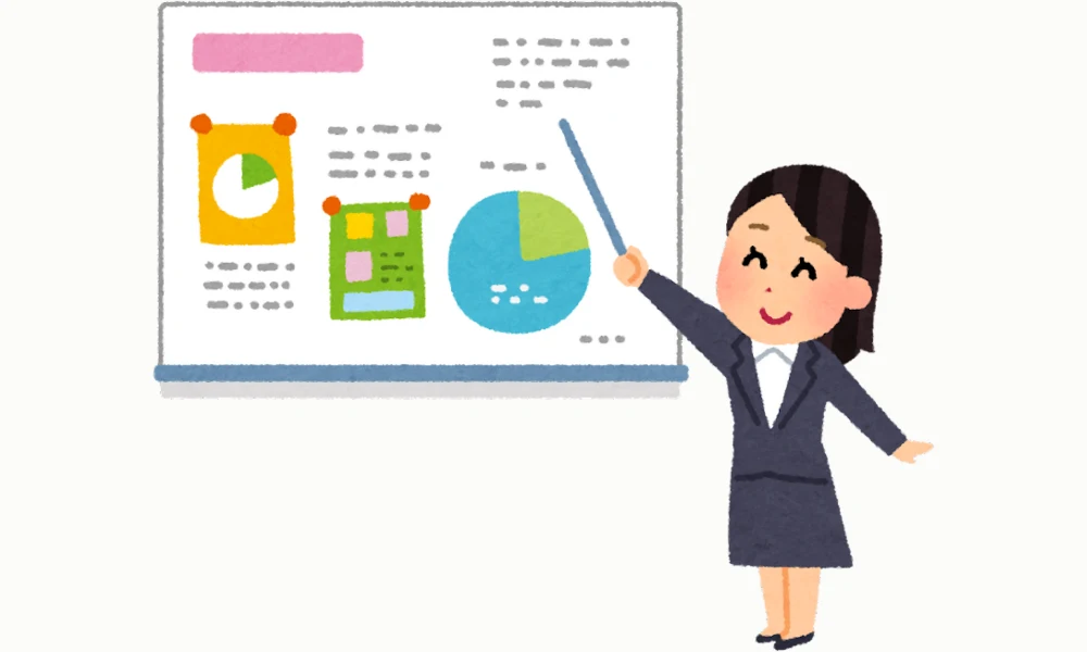 What is Presentation Skills